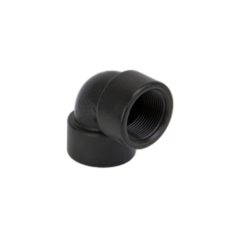 Picture for category Threaded