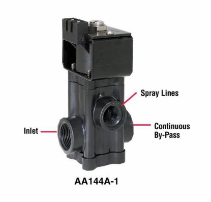 Picture of VALVE TEEJET 144A-1-VI SOLENOID-OPERATED DIRECTOVALVE
